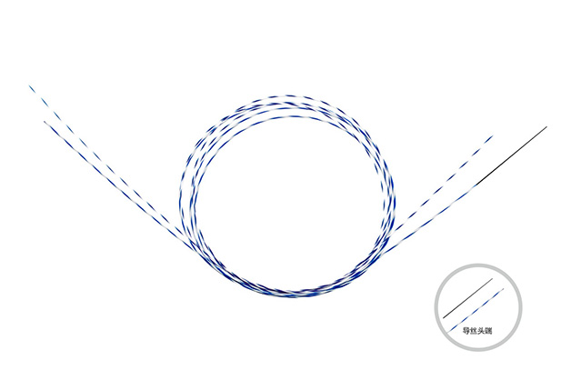 һ����ʹ��������õ�˿